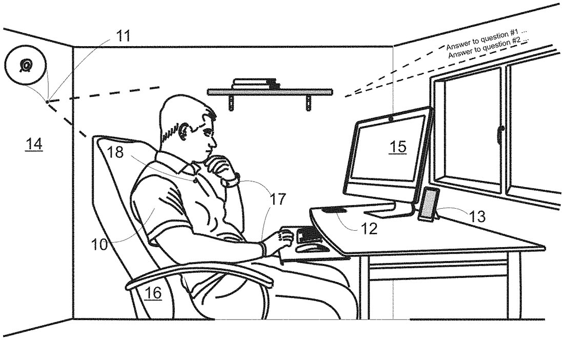 Screenshot from a 2020 pending patent filed by David S. Breed and Wendell C. Johnson for an invention designed to ensure that a test-taker isn’t getting help or otherwise cheating.